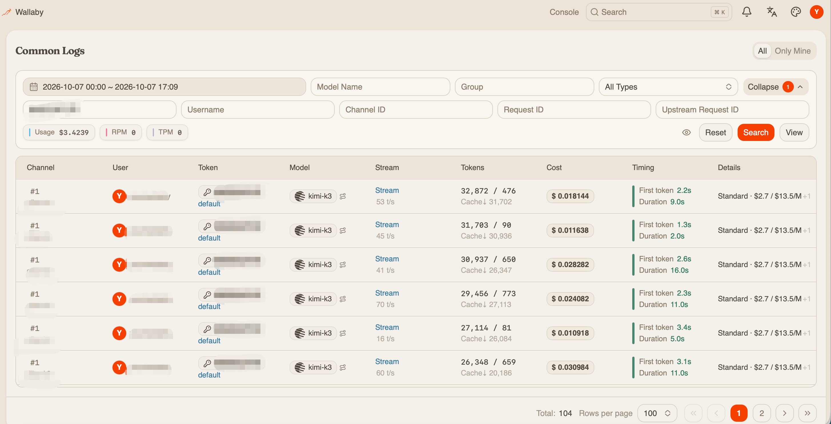 Wallaby console Common Logs for October 7: the Usage readout shows $3.4239 across 104 metered kimi-k3 requests from the four effort-tier runs