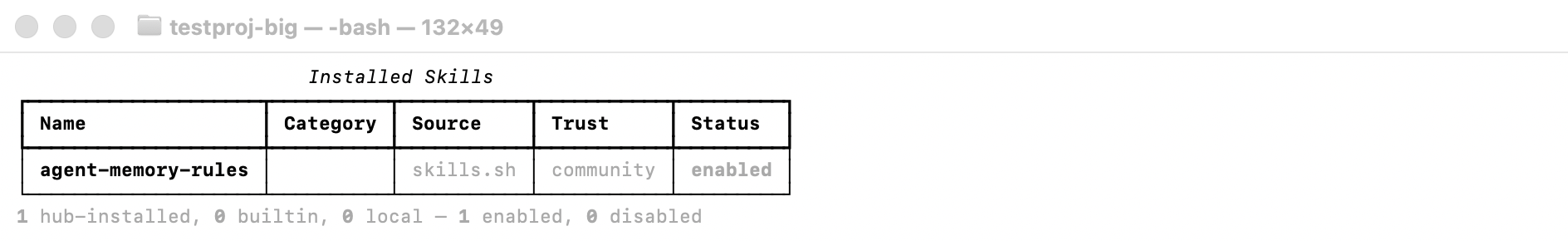 The skill installed and enabled in hermes skills list