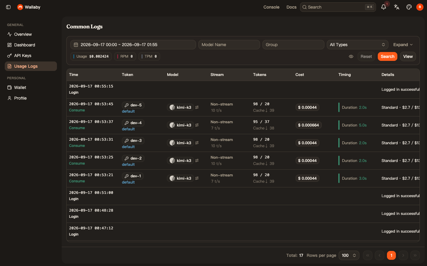 Usage Logs showing one consumption line per key with token counts and per-request costs